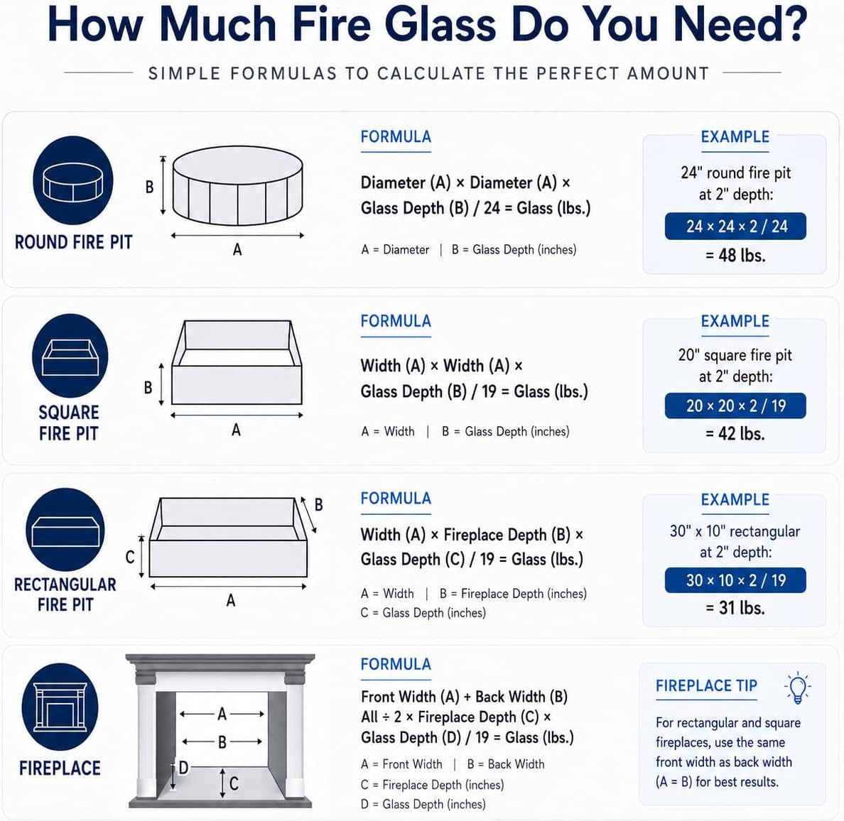 20 Pounds Bahama Blend Fire Glass for Fire Pit - 1/2 Inch High Luster Reflective Tempered Glass Rocks for Natural or Propane Fireplace, Safe for Outdoors and Indoors