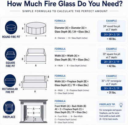 20 Pounds Bahama Blend Fire Glass for Fire Pit - 1/2 Inch High Luster Reflective Tempered Glass Rocks for Natural or Propane Fireplace, Safe for Outdoors and Indoors